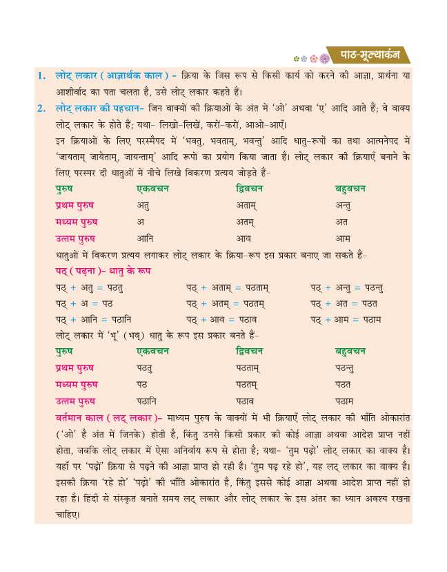 Sanskrit Divyam-5