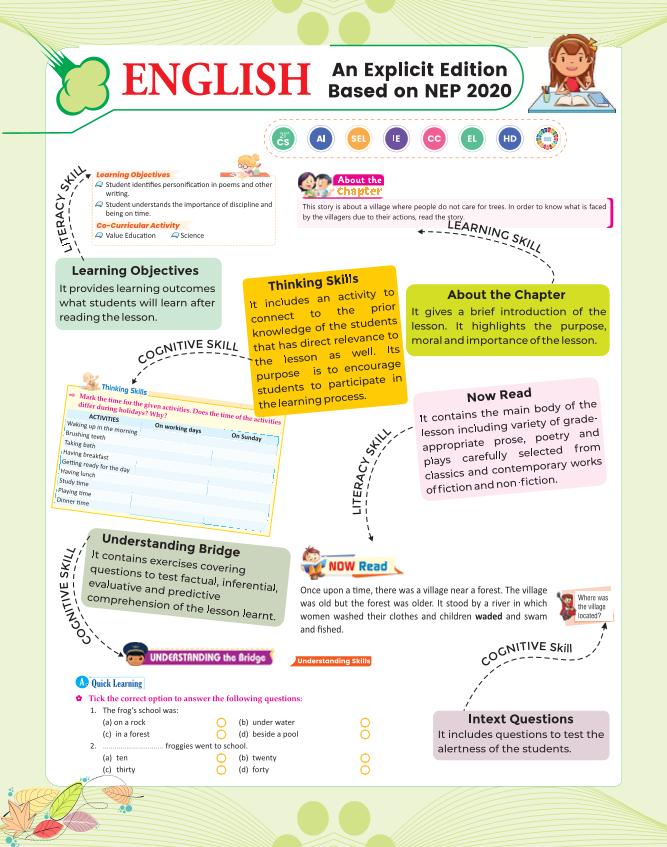 English-4