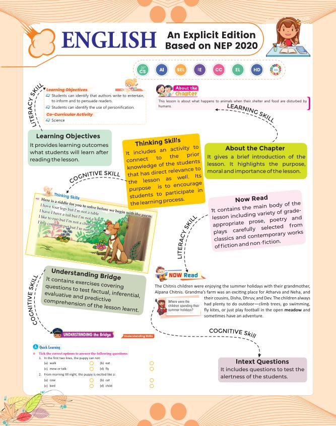English-5
