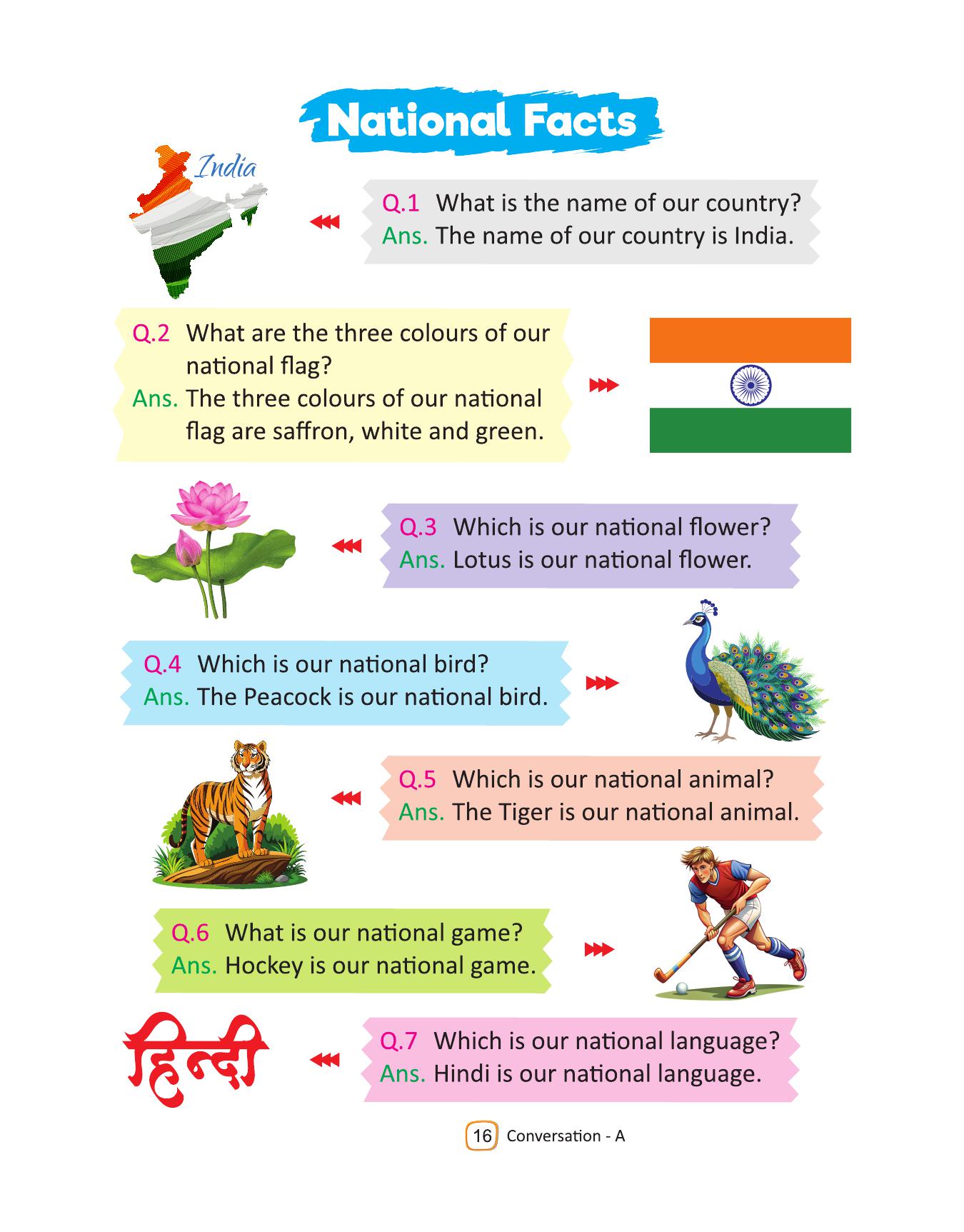 TEST (CONVERSATION-A)-A