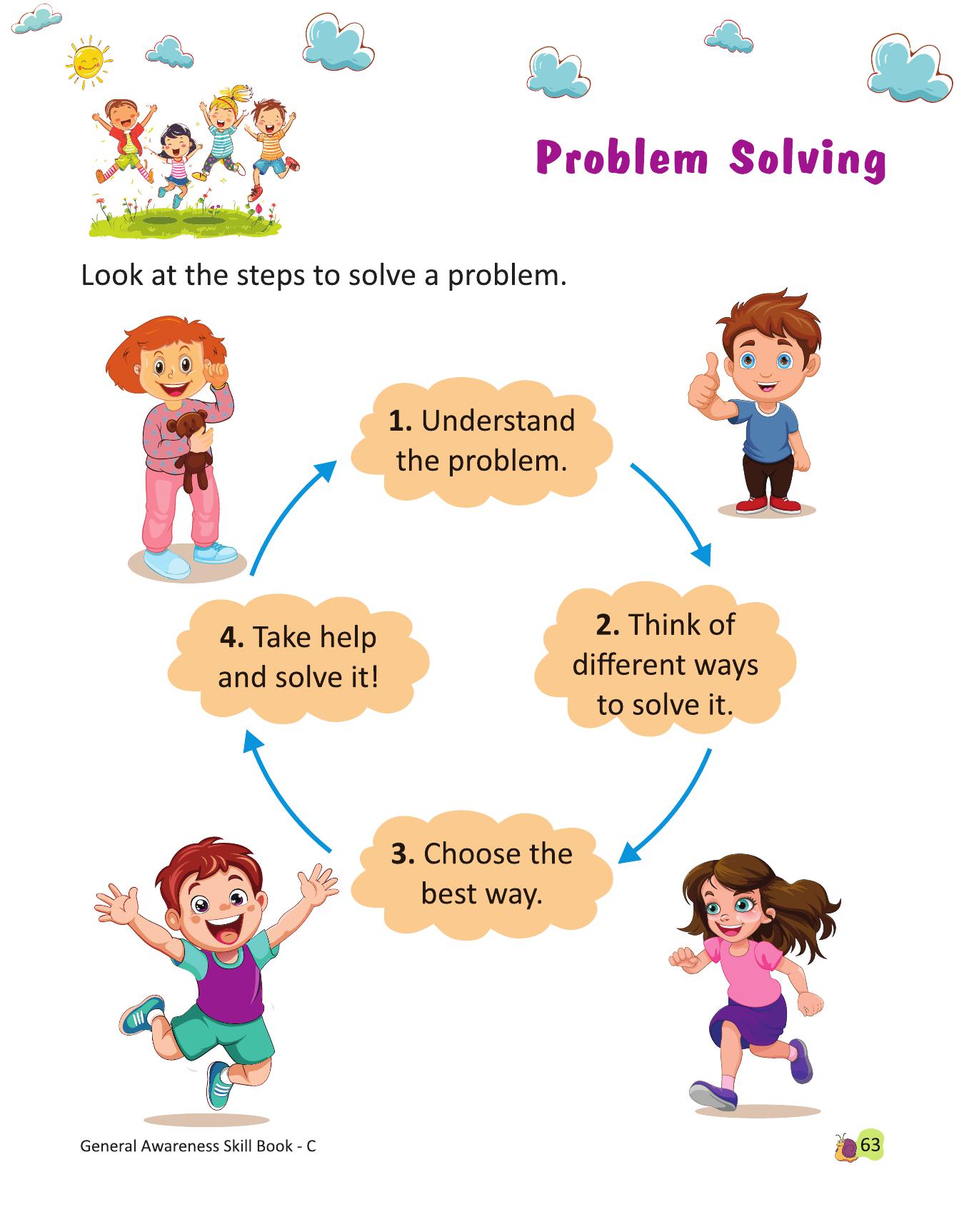 TEST (AWARENESS-C)-A